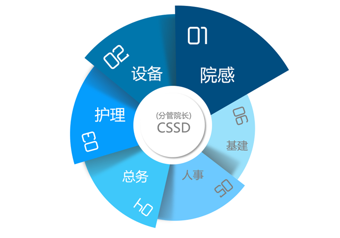 5445A607-DEB5-43ba-93EA-EC0AF7C8D3A1.png