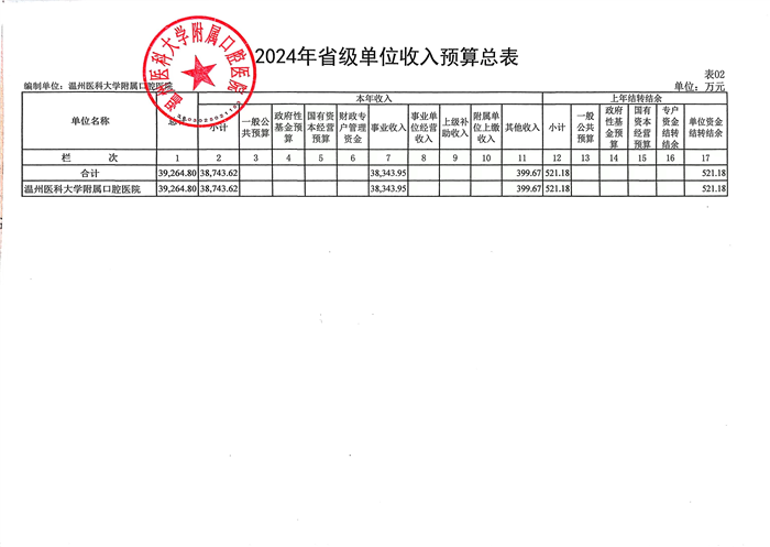 a5a343ec6e046fa864f70de3b0bc726.jpg